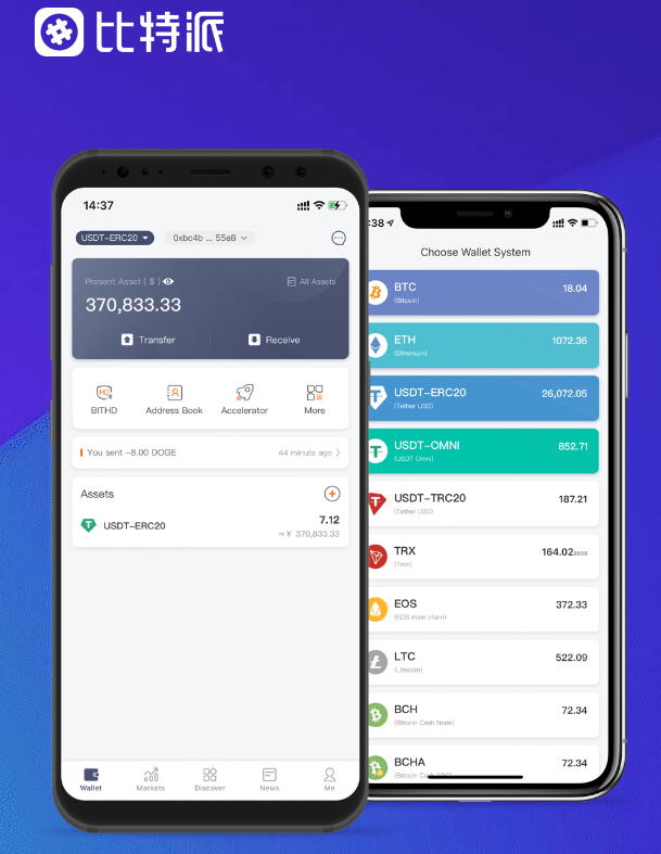 2025年